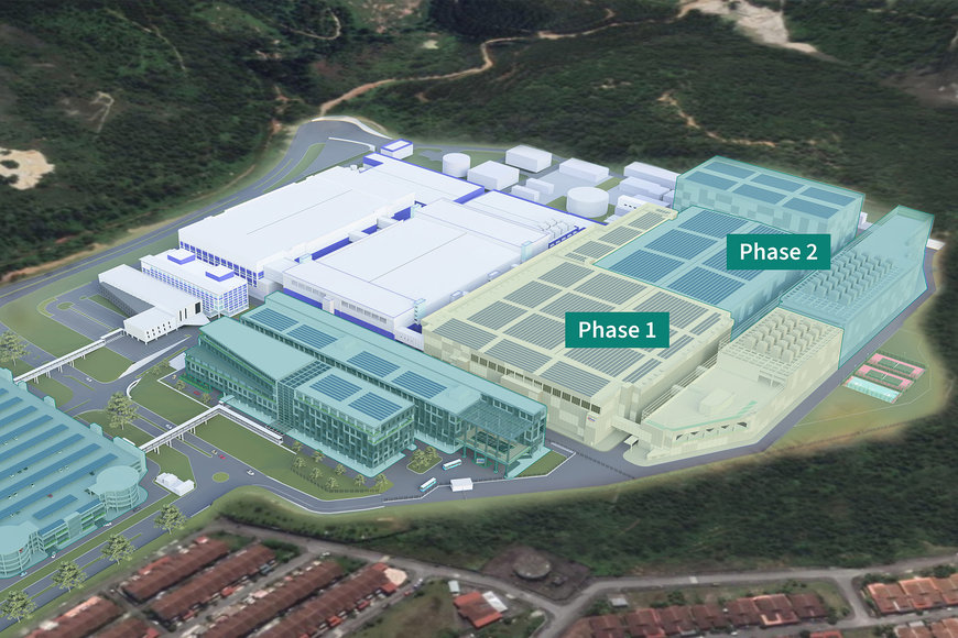 Infineon baut die weltweit größte 200-Millimeter-„SiC Power Fab“ in Kulim, Malaysia, mit einem Umsatzpotenzial von rund sieben Milliarden Euro bis zum Ende des Jahrzehnts